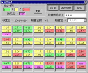 検査結果画面